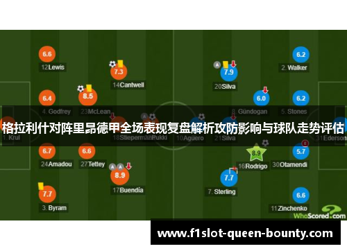 格拉利什对阵里昂德甲全场表现复盘解析攻防影响与球队走势评估