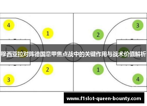 穆西亚拉对阵德国意甲焦点战中的关键作用与战术价值解析