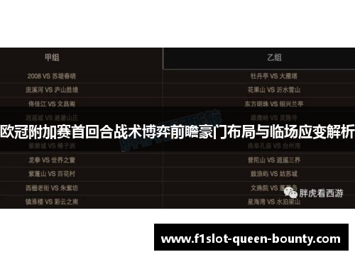 欧冠附加赛首回合战术博弈前瞻豪门布局与临场应变解析 欧冠附加赛首回合战术博弈前瞻豪门布局与临场应变解析
