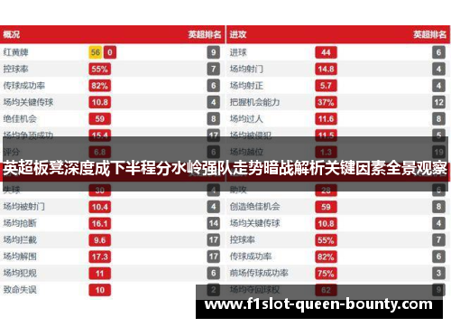 英超板凳深度成下半程分水岭强队走势暗战解析关键因素全景观察