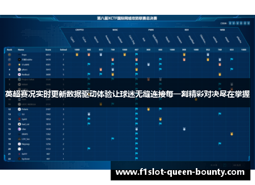 英超赛况实时更新数据驱动体验让球迷无缝连接每一刻精彩对决尽在掌握