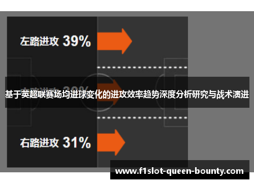 基于英超联赛场均进球变化的进攻效率趋势深度分析研究与战术演进 基于英超联赛场均进球变化的进攻效率趋势深度分析研究与战术演进