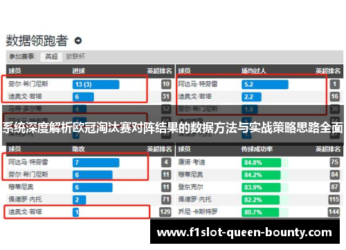 系统深度解析欧冠淘汰赛对阵结果的数据方法与实战策略思路全面 系统深度解析欧冠淘汰赛对阵结果的数据方法与实战策略思路全面
