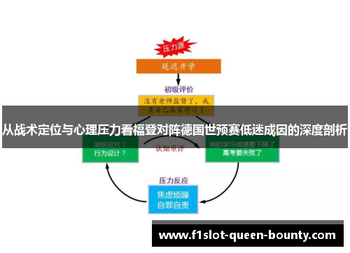 从战术定位与心理压力看福登对阵德国世预赛低迷成因的深度剖析