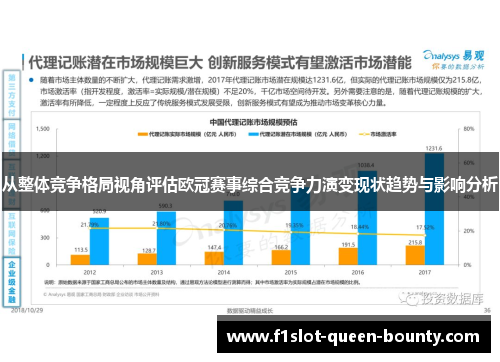 从整体竞争格局视角评估欧冠赛事综合竞争力演变现状趋势与影响分析 从整体竞争格局视角评估欧冠赛事综合竞争力演变现状趋势与影响分析