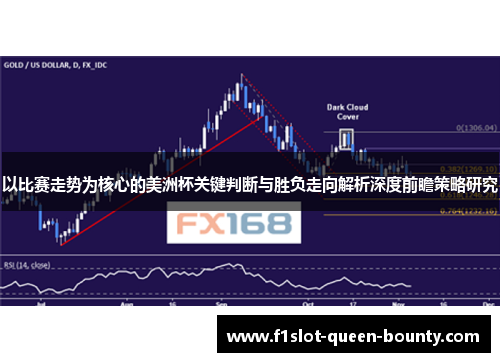 以比赛走势为核心的美洲杯关键判断与胜负走向解析深度前瞻策略研究