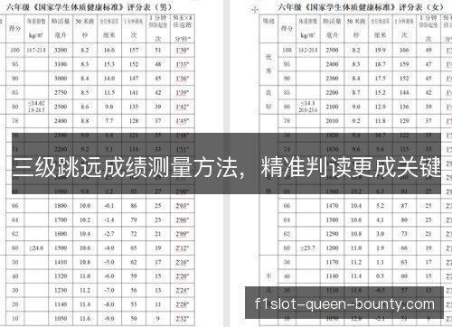 三级跳远成绩测量方法，精准判读更成关键