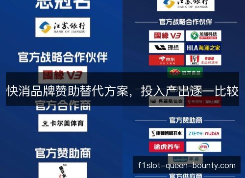 快消品牌赞助替代方案，投入产出逐一比较